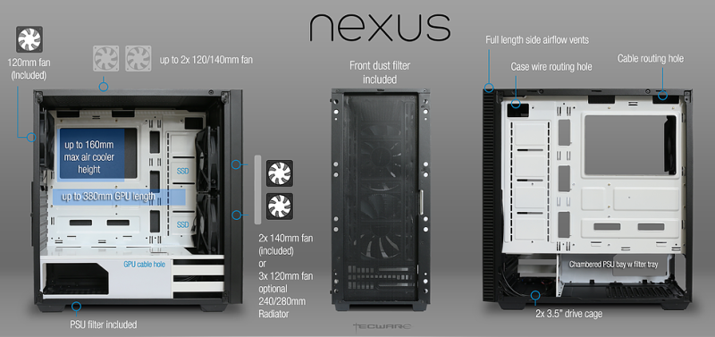 Case Tecware Nexus BW ( E-ATX _ 03 Fan )